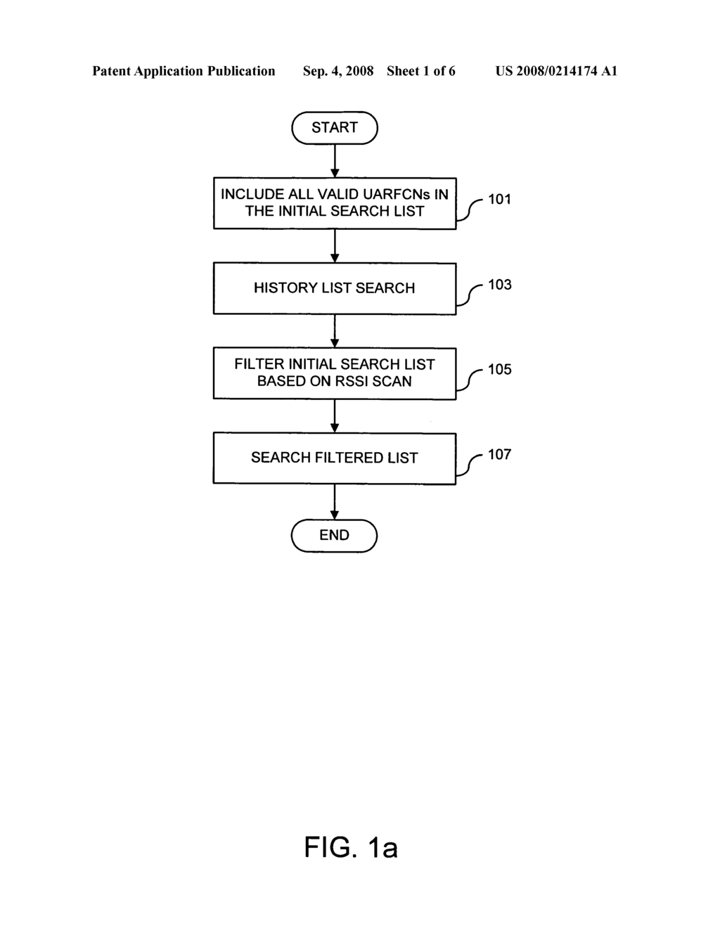 Initial cell search in mobile communications systems - diagram, schematic, and image 02