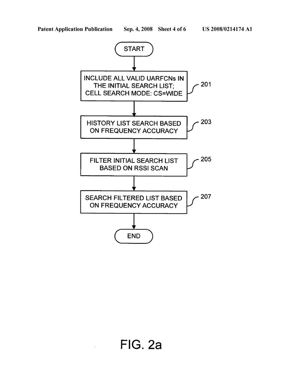 Initial cell search in mobile communications systems - diagram, schematic, and image 05