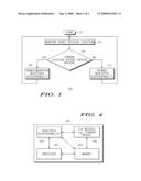 Method and Apparatus for Bluetooth Discoverability Using Region Estimation diagram and image