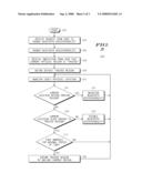 Method and Apparatus for Bluetooth Discoverability Using Region Estimation diagram and image