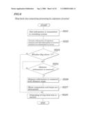 COMMUNICATION TERMINAL, COMMUNICATION SYSTEM USING SAME, AND INFORMATION DISPLAYING PROGRAM PRODUCT AND INFORMATION DISPLAYING METHOD FOR COMMUNICATION TERMINAL diagram and image