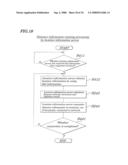 COMMUNICATION TERMINAL, COMMUNICATION SYSTEM USING SAME, AND INFORMATION DISPLAYING PROGRAM PRODUCT AND INFORMATION DISPLAYING METHOD FOR COMMUNICATION TERMINAL diagram and image