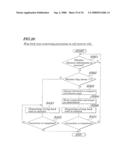 COMMUNICATION TERMINAL, COMMUNICATION SYSTEM USING SAME, AND INFORMATION DISPLAYING PROGRAM PRODUCT AND INFORMATION DISPLAYING METHOD FOR COMMUNICATION TERMINAL diagram and image