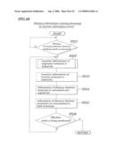 COMMUNICATION TERMINAL, COMMUNICATION SYSTEM USING SAME, AND INFORMATION DISPLAYING PROGRAM PRODUCT AND INFORMATION DISPLAYING METHOD FOR COMMUNICATION TERMINAL diagram and image