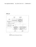 COMMUNICATION TERMINAL, COMMUNICATION SYSTEM USING SAME, AND INFORMATION DISPLAYING PROGRAM PRODUCT AND INFORMATION DISPLAYING METHOD FOR COMMUNICATION TERMINAL diagram and image