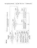 COMMUNICATION TERMINAL, COMMUNICATION SYSTEM USING SAME, AND INFORMATION DISPLAYING PROGRAM PRODUCT AND INFORMATION DISPLAYING METHOD FOR COMMUNICATION TERMINAL diagram and image