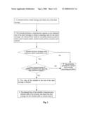 METHOD FOR PROCESSING SHORT MESSAGE AND COMMUNICATION TERMINAL diagram and image