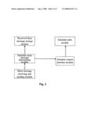 METHOD FOR PROCESSING SHORT MESSAGE AND COMMUNICATION TERMINAL diagram and image