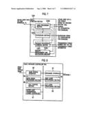 Transmission Power Control Method, Mobile Station, Radio Base Station, and Radio Network Control Station diagram and image