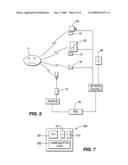 PLURAL NETWORK PROTOCOL WIRELESS TRANSMIT/RECEIVE UNIT diagram and image