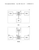 NOVEL PERSONAL ELECTRONICS DEVICE WITH COMMON APPLICATION PLATFORM diagram and image