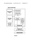 NOVEL PERSONAL ELECTRONICS DEVICE WITH COMMON APPLICATION PLATFORM diagram and image