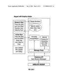 NOVEL PERSONAL ELECTRONICS DEVICE WITH COMMON APPLICATION PLATFORM diagram and image