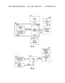 NOVEL PERSONAL ELECTRONICS DEVICE WITH COMMON APPLICATION PLATFORM diagram and image