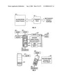 NOVEL PERSONAL ELECTRONICS DEVICE WITH COMMON APPLICATION PLATFORM diagram and image