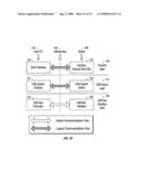 NOVEL PERSONAL ELECTRONICS DEVICE WITH COMMON APPLICATION PLATFORM diagram and image