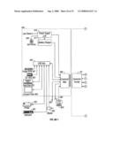 NOVEL PERSONAL ELECTRONICS DEVICE WITH COMMON APPLICATION PLATFORM diagram and image