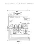 NOVEL PERSONAL ELECTRONICS DEVICE WITH COMMON APPLICATION PLATFORM diagram and image