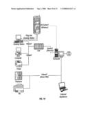 NOVEL PERSONAL ELECTRONICS DEVICE WITH COMMON APPLICATION PLATFORM diagram and image