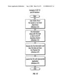 NOVEL PERSONAL ELECTRONICS DEVICE WITH COMMON APPLICATION PLATFORM diagram and image