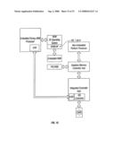 NOVEL PERSONAL ELECTRONICS DEVICE WITH COMMON APPLICATION PLATFORM diagram and image