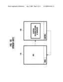 METHOD OF PROVIDING SCHEDULE INFORMATION FOR MOBILE TERMINAL diagram and image