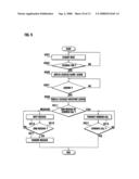 METHOD OF PROVIDING SCHEDULE INFORMATION FOR MOBILE TERMINAL diagram and image