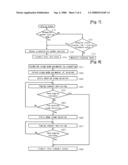 Sleep Mode Controlling Apparatus and Method in Cellular System diagram and image