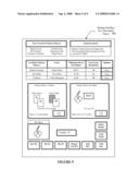 Automatic Game Play diagram and image