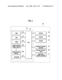 GAME APPARATUS FOR ACCEPTING PARTICIPATION OF PLURAL PLAYERS diagram and image