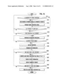 GAME APPARATUS FOR ACCEPTING PARTICIPATION OF PLURAL PLAYERS diagram and image