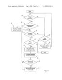 GAMING SYSTEM INCLUDING A PLAYER RANKING FUNCTION diagram and image