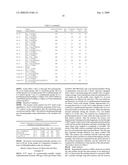 Catalyst for Cyclic Carbonate Synthesis diagram and image