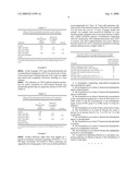 Enhanced amino acid formulations diagram and image