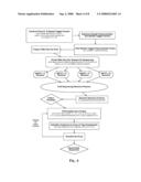 Parallel Methods For Insertional Mutagenesis diagram and image