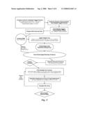 Parallel Methods For Insertional Mutagenesis diagram and image