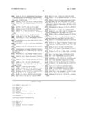 Parallel Methods For Insertional Mutagenesis diagram and image