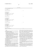 Parallel Methods For Insertional Mutagenesis diagram and image