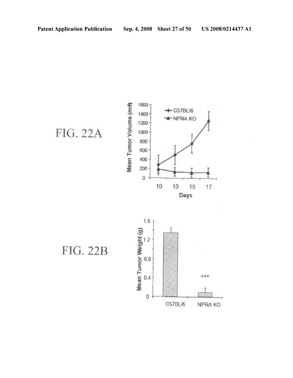 Methods and compositions for reducing activity of the atrial natriuretic peptide receptor and for treatment of diseases - diagram, schematic, and image 28