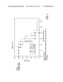 Anti-Viral Effect of an Extract of Ganoderma Lucidum diagram and image