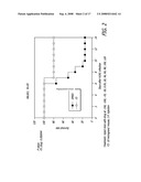 Anti-Viral Effect of an Extract of Ganoderma Lucidum diagram and image