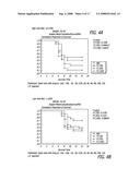 Anti-Viral Effect of an Extract of Ganoderma Lucidum diagram and image