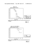 Anti-Viral Effect of an Extract of Ganoderma Lucidum diagram and image