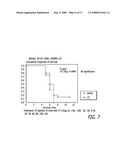 Anti-Viral Effect of an Extract of Ganoderma Lucidum diagram and image