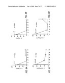 Anti-Viral Effect of an Extract of Ganoderma Lucidum diagram and image