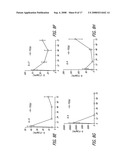 Anti-Viral Effect of an Extract of Ganoderma Lucidum diagram and image