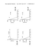 Anti-Viral Effect of an Extract of Ganoderma Lucidum diagram and image