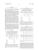 Method of Treating a Solid Tumor Disease Comprising Administering a Combination Comprising Imatinib and an Inhibitor of an Efflux Pump Active at the Blood Brain Barrier or Demethyl Imatinib diagram and image