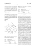 Cyclic Peptide Compound diagram and image