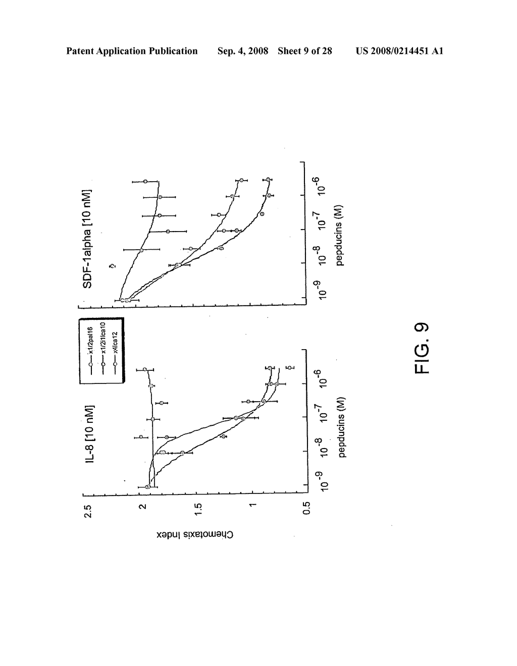 G Protein Coupled Receptor Agonists and Antagonists and Methods of Use - diagram, schematic, and image 10